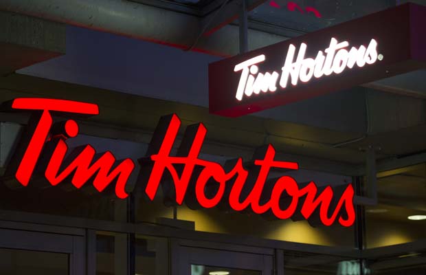 Tim Hortons and the Accommodation theory
